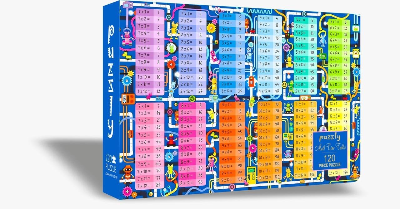 WhatsApp Image 2026-04-18 at 5.30.42 PM (2) Math Time Tables - Image 1