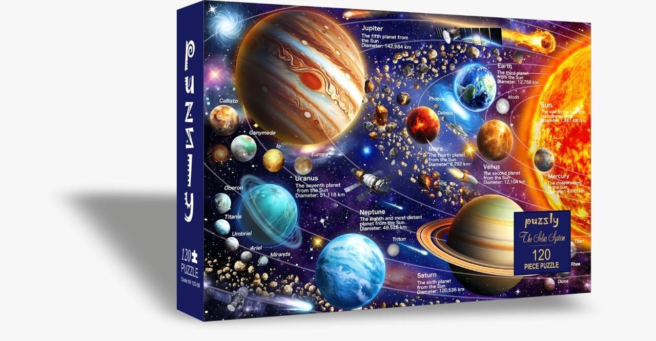 WhatsApp Image 2026-04-18 at 5.30.42 PM (3) The Solar System - Image 1